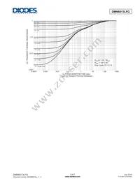 DMN6013LFG-13 Datasheet Page 5