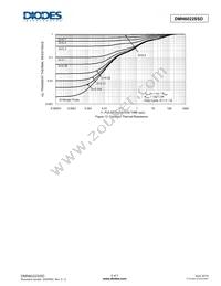 DMN6022SSD-13 Datasheet Page 5