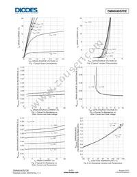 DMN6040SFDE-7 Datasheet Page 3