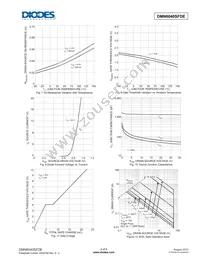 DMN6040SFDE-7 Datasheet Page 4