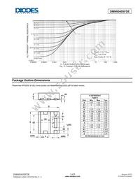 DMN6040SFDE-7 Datasheet Page 5