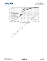 DMN6040SFDEQ-7 Datasheet Page 5