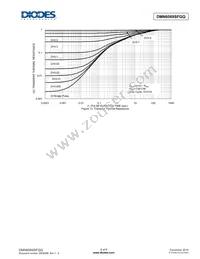 DMN6069SFGQ-7 Datasheet Page 6