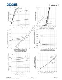 DMN6075S-13 Datasheet Page 3