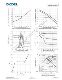 DMN60H3D5SK3-13 Datasheet Page 4