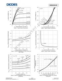 DMN62D0UW-13 Datasheet Page 3