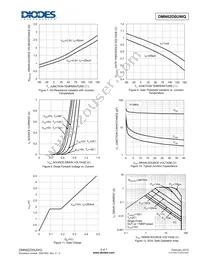 DMN62D0UWQ-7 Datasheet Page 4