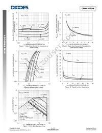 DMN63D1LW-7 Datasheet Page 4