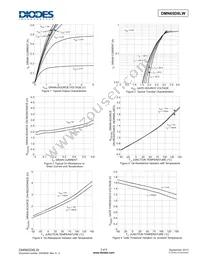 DMN65D8LW-7 Datasheet Page 3