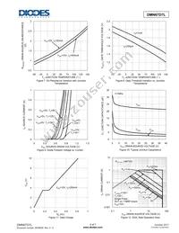 DMN67D7L-7 Datasheet Page 4