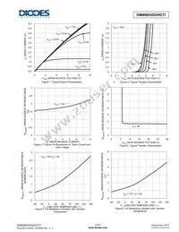 DMN90H2D2HCTI Datasheet Page 3