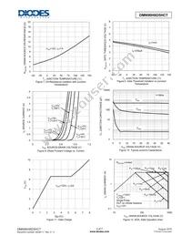 DMN90H8D5HCT Datasheet Page 4