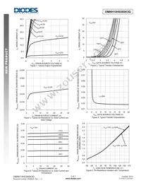 DMNH10H028SK3Q-13 Datasheet Page 3