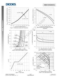 DMNH10H028SK3Q-13 Datasheet Page 4