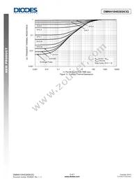 DMNH10H028SK3Q-13 Datasheet Page 5