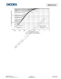 DMNH3010LK3-13 Datasheet Page 5