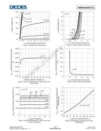 DMNH4005SCTQ Datasheet Page 3