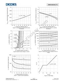 DMNH4005SCTQ Datasheet Page 4