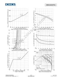 DMNH4006SPS-13 Datasheet Page 4