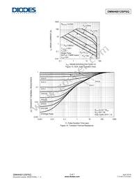 DMNH6012SPSQ-13 Datasheet Page 5