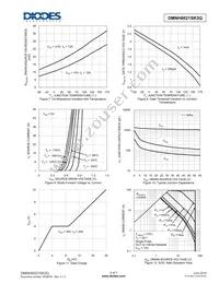 DMNH6021SK3Q-13 Datasheet Page 4