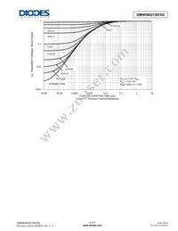 DMNH6021SK3Q-13 Datasheet Page 5