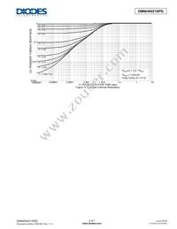 DMNH6021SPD-13 Datasheet Page 5