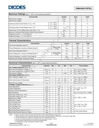 DMNH6021SPDQ-13 Datasheet Page 2