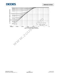 DMNH6021SPDW-13 Datasheet Page 5