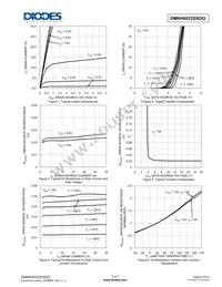 DMNH6022SSDQ-13 Datasheet Page 3