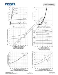 DMNH6042SPDQ-13 Datasheet Page 4