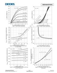 DMNH6065SPDWQ-13 Datasheet Page 3