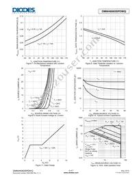 DMNH6065SPDWQ-13 Datasheet Page 4