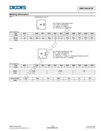 DMP1005UFDF-13 Datasheet Page 2