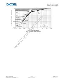 DMP1100UCB4-7 Datasheet Page 6