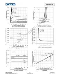 DMP2003UPS-13 Datasheet Page 3