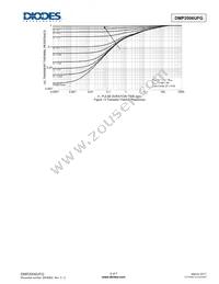 DMP2006UFG-13 Datasheet Page 5