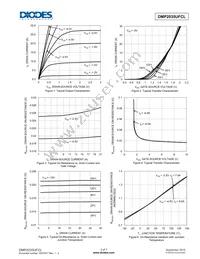 DMP2035UFCL-7 Datasheet Page 3