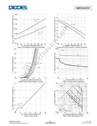 DMP2035UFDF-13 Datasheet Page 4