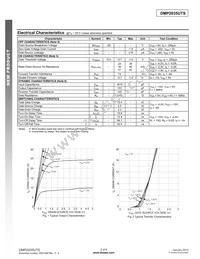 DMP2035UTS-13 Datasheet Page 2