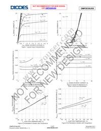 DMP2038USS-13 Datasheet Page 3