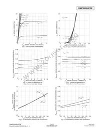 DMP2039UFDE-7 Datasheet Page 3