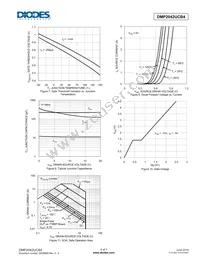 DMP2042UCB4-7 Datasheet Page 4