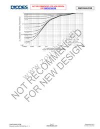 DMP2060UFDB-13 Datasheet Page 5