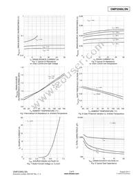 DMP2066LSN-7 Datasheet Page 3