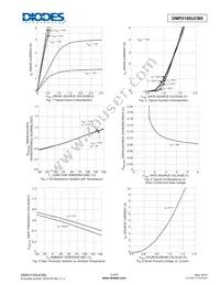 DMP2100UCB9-7 Datasheet Page 3