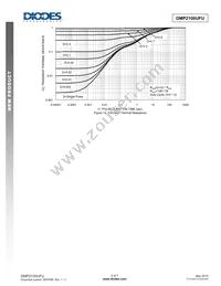 DMP2100UFU-13 Datasheet Page 5