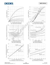 DMP210DUDJ-7 Datasheet Page 3