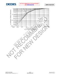 DMP2160UFDB-7 Datasheet Page 5