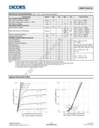 DMP21D0UFB-7 Datasheet Page 3